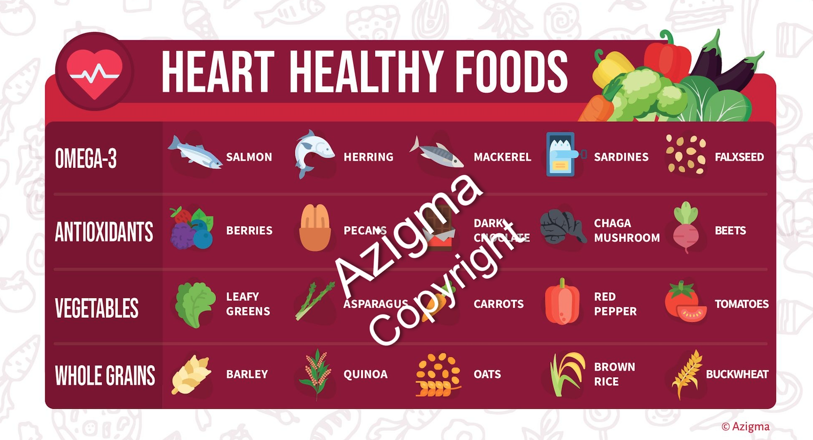 Heart Healthy Foods Fridge Magnet